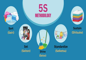 清洁不是打扫卫生，而是工厂蕞重要的预警系统