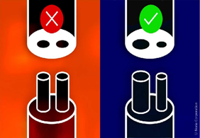 从 Poka-Yoke 到 Error Proofing：防错如何成为组织能力