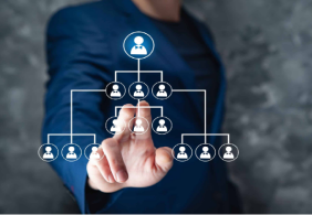 项目型组织为何难以走向产品型组织？