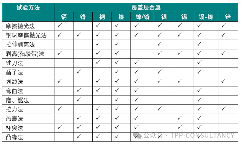 640_wx_fmt=png&from=appmsg&tp=webp&wxfrom=5&wx_lazy=1&wx_co=1.png