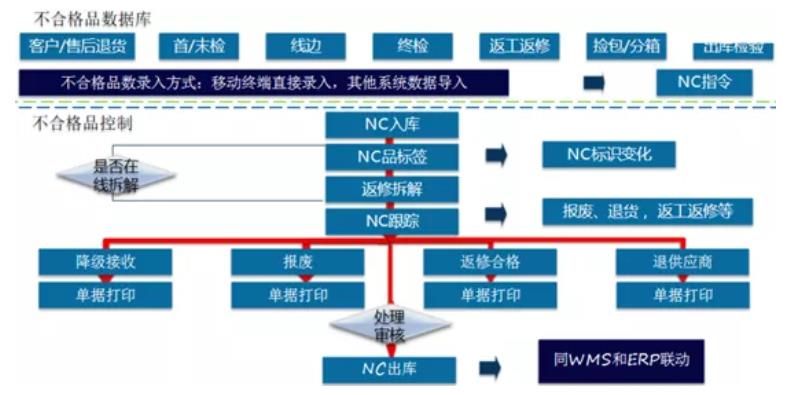 微信截图_20211020162248.jpg