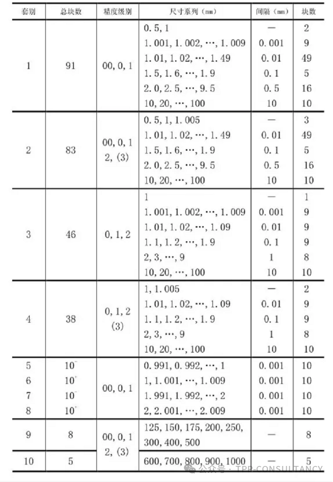 0_wx_fmt=png&from=appmsg (6).png