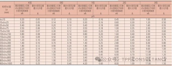 0_wx_fmt=png&from=appmsg (4).png