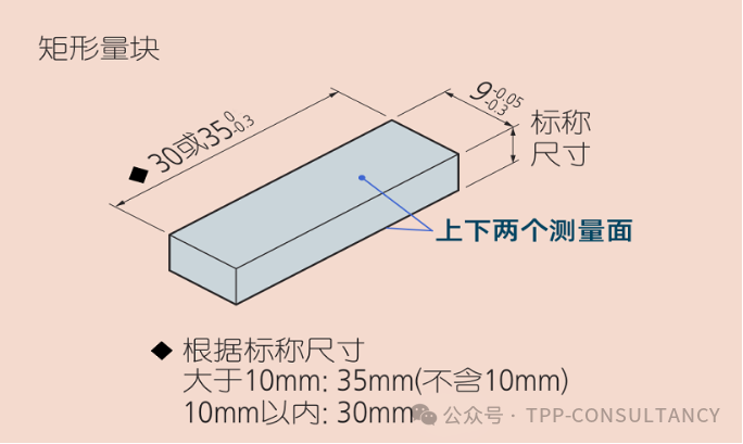 0_wx_fmt=png&from=appmsg (3).png