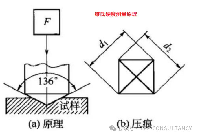 0_wx_fmt=png&from=appmsg (3).png