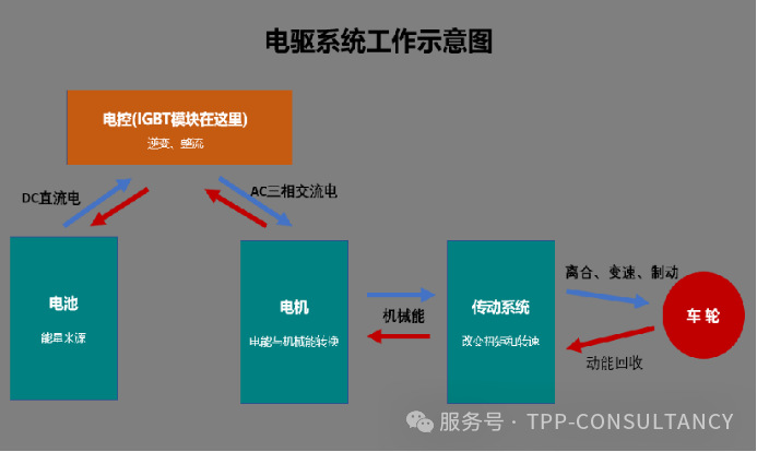 0_wx_fmt=png&from=appmsg (3).png