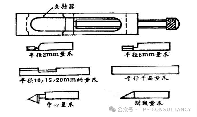 0_wx_fmt=png&from=appmsg (15).png