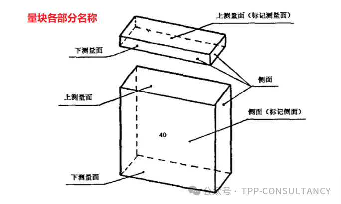 0_wx_fmt=png&from=appmsg (2).png