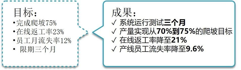 运行反馈.jpg