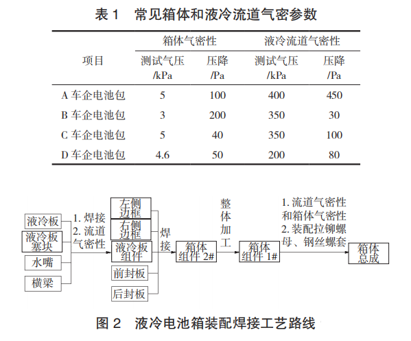640_wx_fmt=png&wxfrom=5&wx_lazy=1&wx_co=1.png
