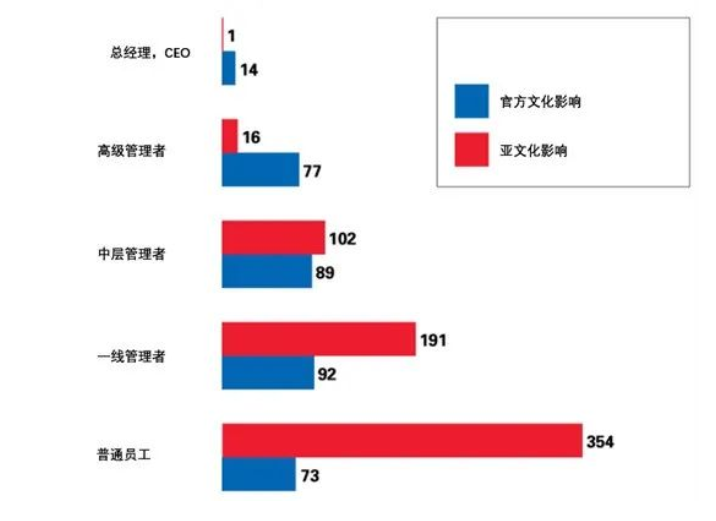 微信截图_20221109173628.png