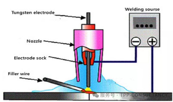 0_wx_fmt=png&from=appmsg.png