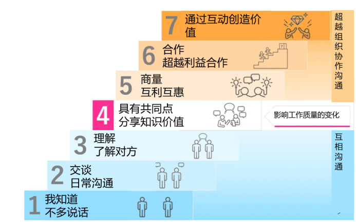 640_wx_fmt=png&from=appmsg.png