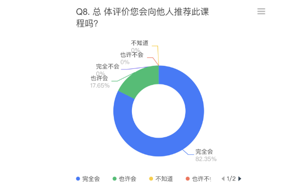 论坛2.png