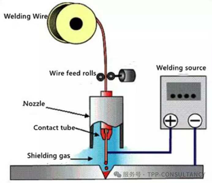 0_wx_fmt=png&from=appmsg (1).png
