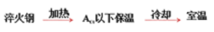 640_wx_fmt=png&from=appmsg&tp=webp&wxfrom=5&wx_lazy=1&wx_co=1.png