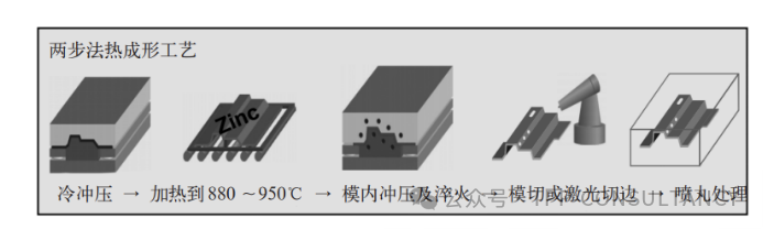 640_wx_fmt=png&from=appmsg&tp=webp&wxfrom=5&wx_lazy=1&wx_co=1.png